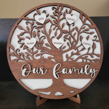 Family Wood Signs